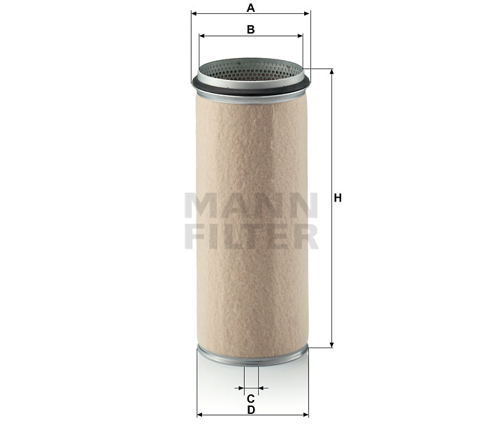 MANN-FILTER CF1610 Luftfilterelement (Sekundärelement)