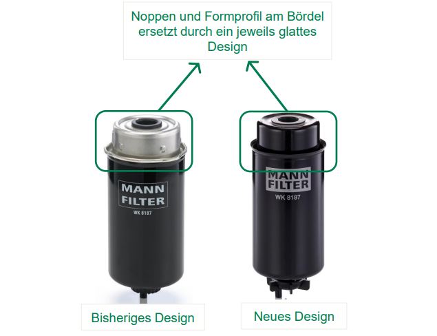 MANN-FILTER WK8123 Kraftstofffilterelement