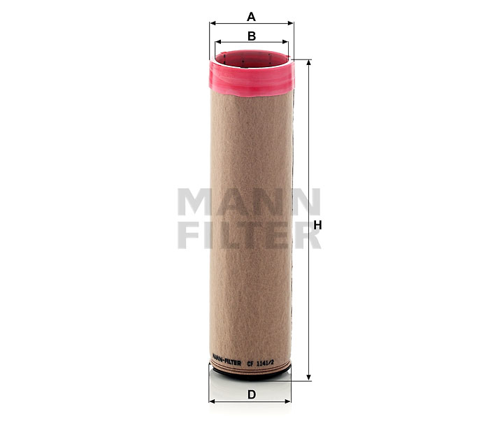 MANN-FILTER CF1141/2 Luftfilterelement (Sekundärelement)