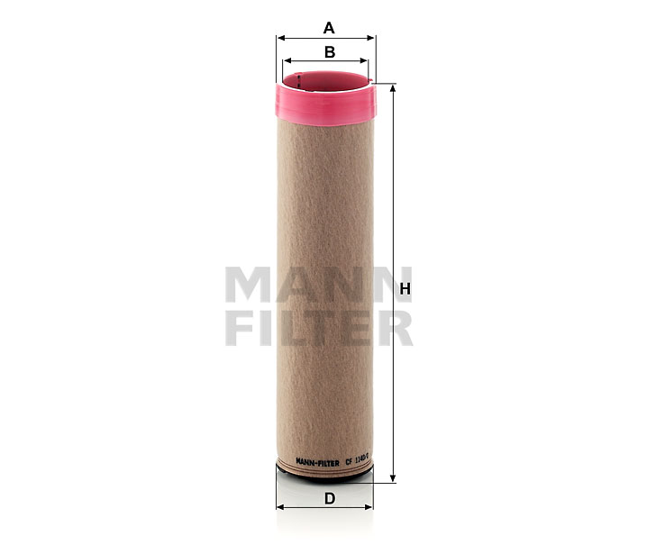 MANN-FILTER CF1140/2 Luftfilterelement (Sekundärelement)