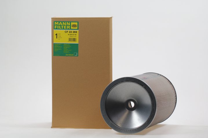 MANN-FILTER CF22269 Luftfilterelement (Sekundärelement)