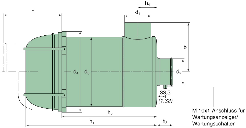 MANN+HUMMEL Luftfilter 4588092304 (Piclon)